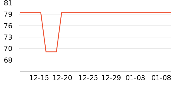 hasacasa���º���ʷ�۸�