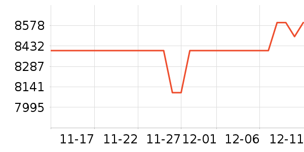 �߲ʺ������ʷ�۸�