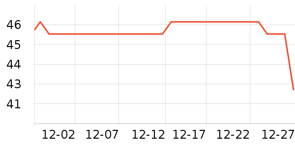 ������ʪ��ʷ�۸�