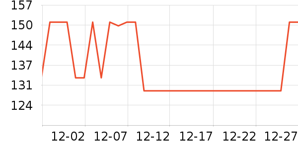 �м��ְ���Ԯ������ʷ�۸�