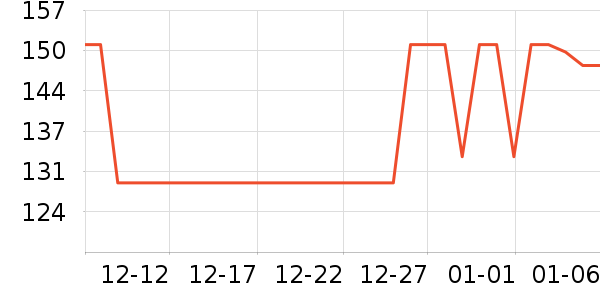 �м��ְ���Ԯ������ʷ�۸�