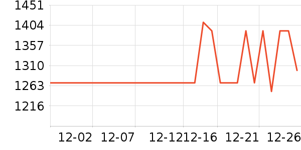 ������������/������ʷ�۸�