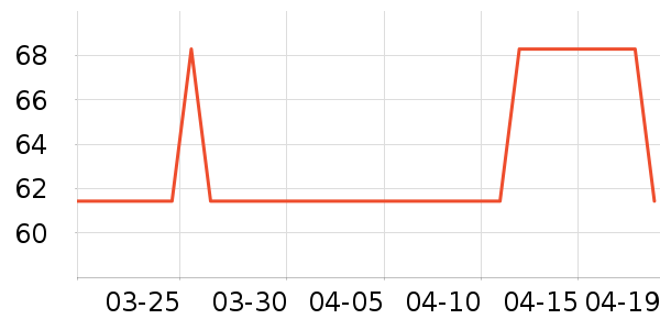 ��ʵ�������ʷ�۸�