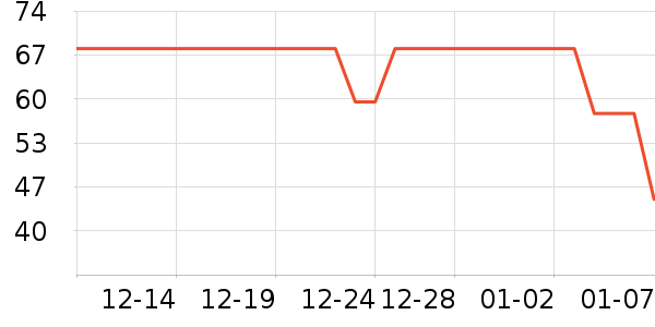 ��Т����ʳ��ζ��ʷ�۸�