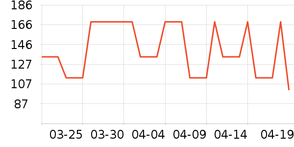 ����˿����������ʷ�۸�