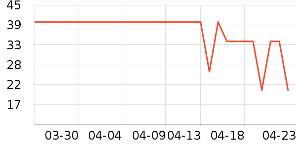 �շƿ�����������ʷ�۸�