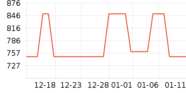 �������ģ����ʷ�۸�