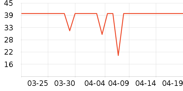 ��Ԫţ��/��Ʒ��ʷ�۸�