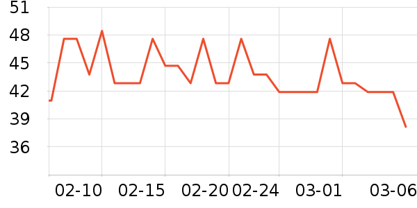 ��Ԫţ��/��Ʒ��ʷ�۸�