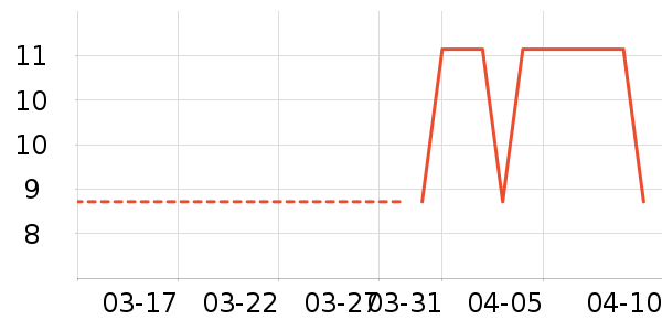 �ñ�ʪ����ʷ�۸�