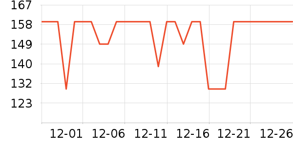 ʥ֮����Ʒ���� ��ʷ�۸�