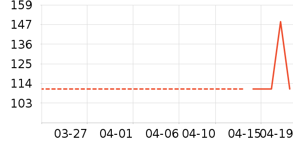 �����˶�װ��ʷ�۸�