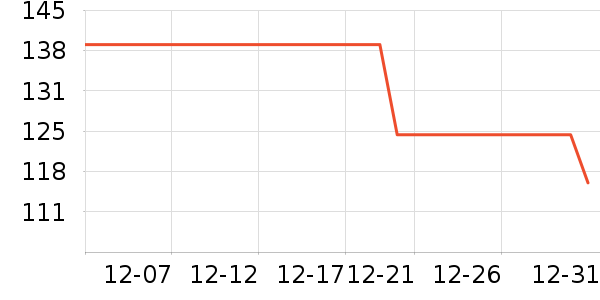 ����Ϻ����ʷ�۸�