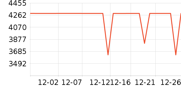 �����ӱ�����ʷ�۸�