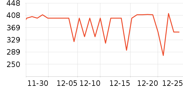 ������΢��¯��ʷ�۸�