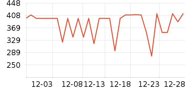 ������΢��¯��ʷ�۸�