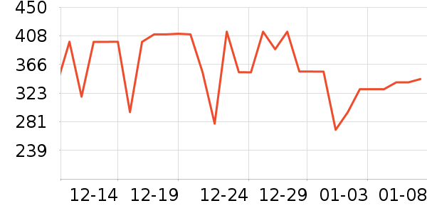 ������΢��¯��ʷ�۸�