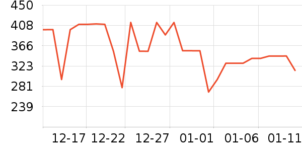 ������΢��¯��ʷ�۸�