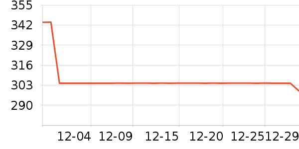 ����Ůʽ��������ʷ�۸�