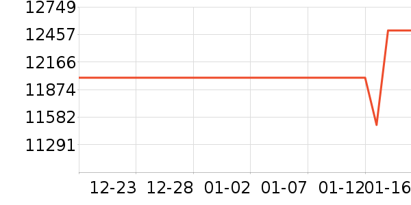 ��е�����Կ���ʷ�۸�