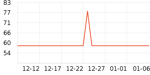 ���������в�������/ϴ��/������ʷ�۸�