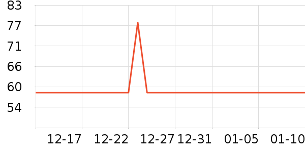 ���������в�������/ϴ��/������ʷ�۸�