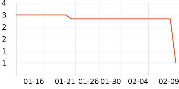 ����Ʒ�Ʒ�����ʷ�۸�