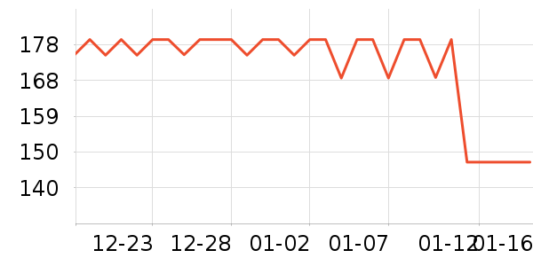 ���ۼ��/������ʷ�۸�