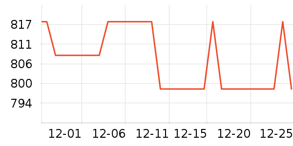 ˫��ʤƹ������Ʒ��ʷ�۸�