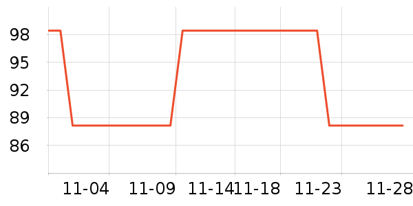 ʮ������������ʷ�۸�