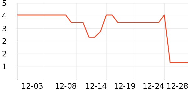 ����Ʒ������������ʷ�۸�