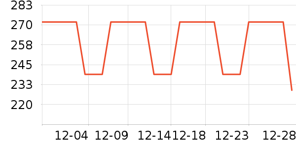 �ز��˶�Ь��ʷ�۸�