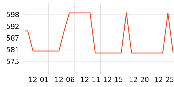 ˫��ʤƹ������Ʒ��ʷ�۸�