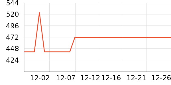 �齭�����綯������ʷ�۸�