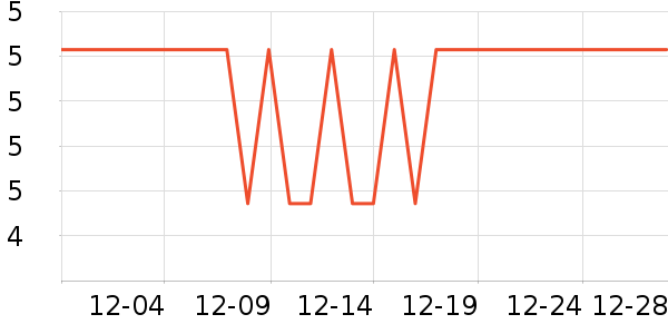 ��â���������ʷ�۸�