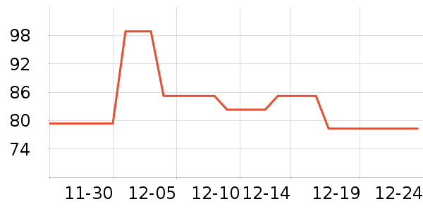 ����¹��������ʷ�۸�