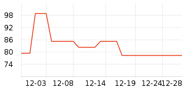 ����¹��������ʷ�۸�