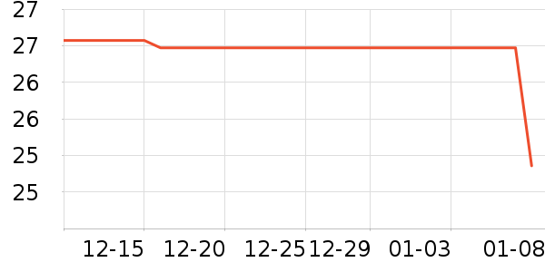 ������ë����ʷ�۸�