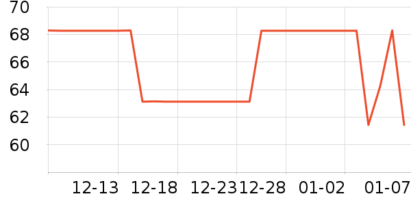 ���������в�������/ϴ��/������ʷ�۸�