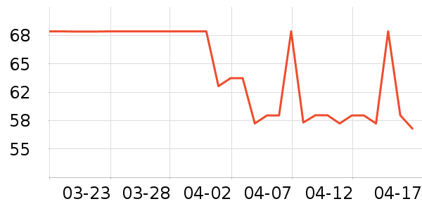 ���������в�������/ϴ��/������ʷ�۸�