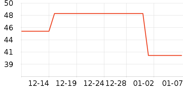 ��ɽ����ˮ��ʷ�۸�