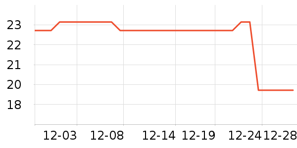 �������ͥ�����þ���ʷ�۸�