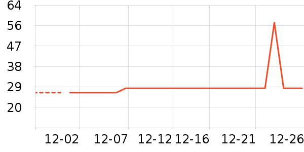 ����������ʷ�۸�