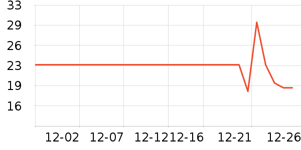 ����������ʷ�۸�