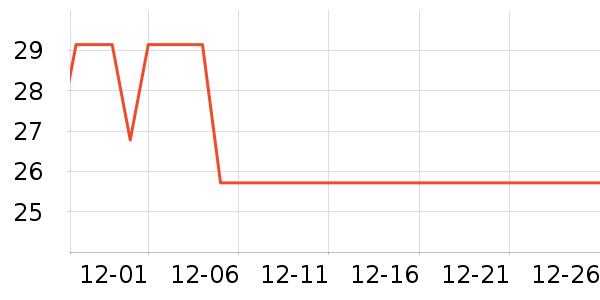 ��ȭ��������������ʷ�۸�