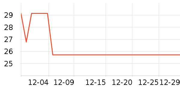 ��ȭ��������������ʷ�۸�