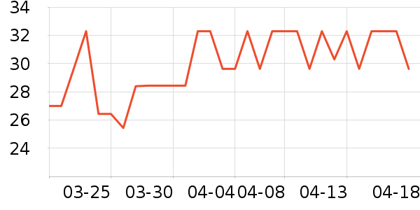 ��ȭ��������������ʷ�۸�