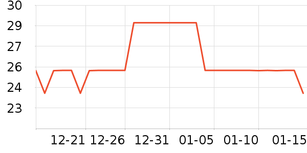 �ǳ�����������ƽ�������ʷ�۸�