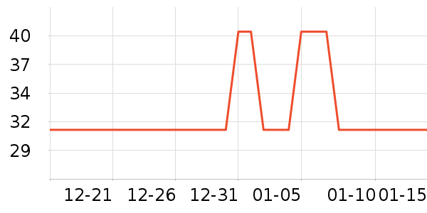 è��Ůʿ�ڿ���ʷ�۸�