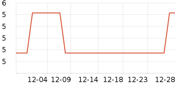 ˸��LED����ʷ�۸�